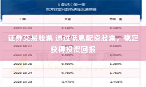 证券交易股票 通过低息配资股票，稳定获得投资回报