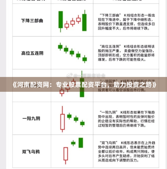 《河南配资网：专业股票配资平台，助力投资之路》