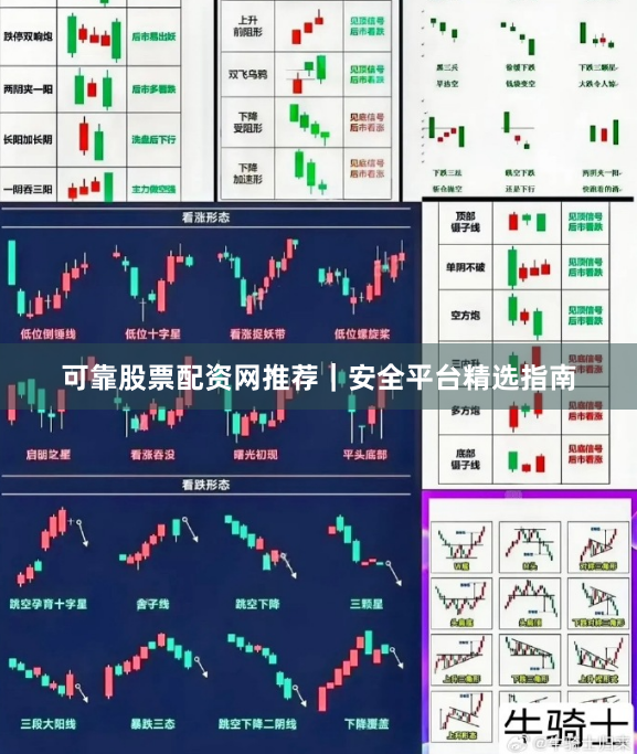 可靠股票配资网推荐｜安全平台精选指南